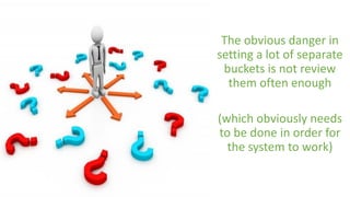 The obvious danger in
setting a lot of separate
buckets is not review
them often enough
(which obviously needs
to be done in order for
the system to work)
 