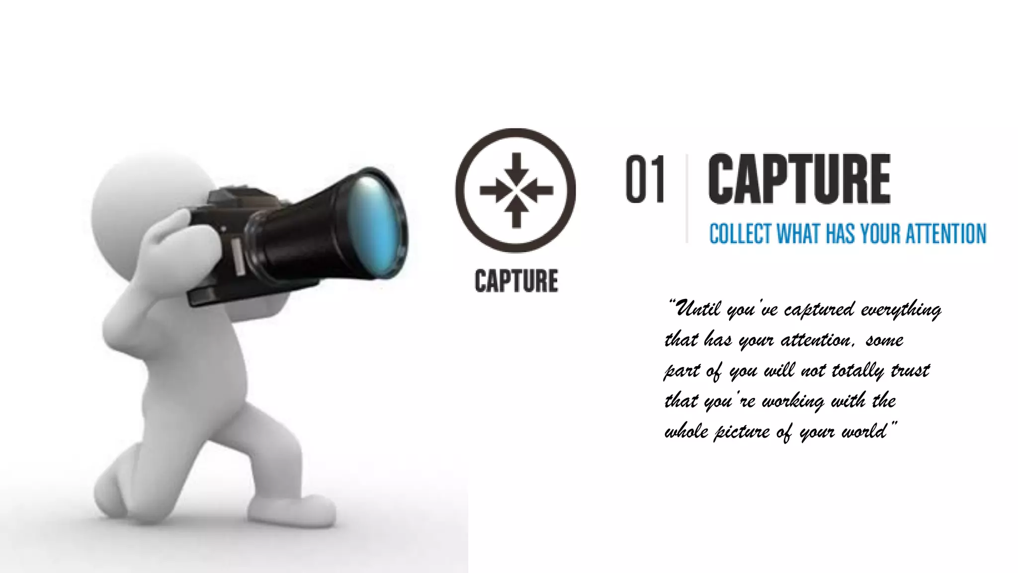 “Until you’ve captured everything
that has your attention, some
part of you will not totally trust
that you’re working with the
whole picture of your world”
 