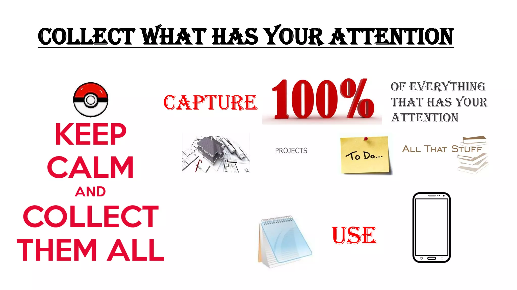 COLLECT WHAT HAS YOUR ATTENTION
Capture
of everything
that has your
attention
use
 