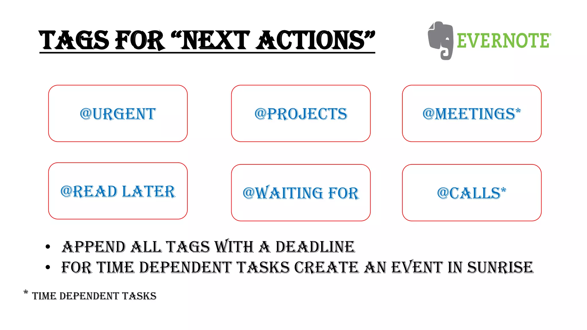 TAGS FOR “NEXT ACTIONS”
• Append all tags with a deadline
• For time DEPENDENT TASKS create an event in SunrisE
@PROJECTS
@CALLS*@READ LATER
@URGENT @MEETINGS*
@WAITING FOR
* Time DEPENDENT TASKS
 