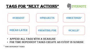 TAGS FOR “NEXT ACTIONS”
• Append all tags with a deadline
• For time DEPENDENT TASKS create an event in SunrisE
@PROJECTS
@CALLS*@READ LATER
@URGENT @MEETINGS*
@WAITING FOR
* Time DEPENDENT TASKS
 
