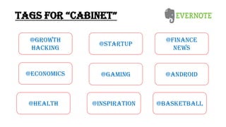 TAGS FOR “CABINET”
@STARTUP
@ANDROID@ECONOMICS
@GROWTH
HACKING
@FINANCE
NEWS
@GAMING
@INSPIRATION@HEALTH @BASKETBALL
 