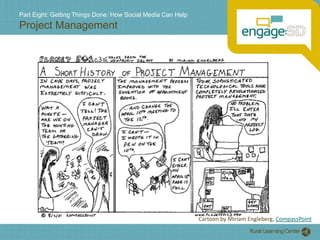 Part Eight: Getting Things Done: How Social Media Can HelpProject ManagementCartoon by Miriam Engleberg, CompassPoint