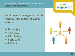 Part Eight: Getting Things Done: How Social Media Can HelpProject ManagementGood project management tools typically include the following features:>> Messaging>> Task Lists>> File Sharing>> Basic Wiki>> Calendar