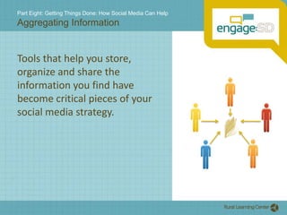 Part Eight: Getting Things Done: How Social Media Can HelpAggregating InformationTools that help you store, organize and share the information you find have become critical pieces of your social media strategy. 