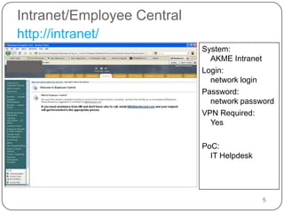 Intranet/Employee Central5http://intranet/System:AKME IntranetLogin: network loginPassword:network passwordVPN Required:YesPoC: IT Helpdesk