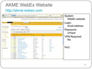 Make Travel Arrangements9https://akme.reardencommerce.comSystem:ReardenLogin: email addressPassword:UniqueVPN Required:NoPoC: Valerie.Fender@akme.com