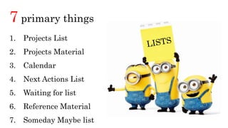 7 primary things
1. Projects List
2. Projects Material
3. Calendar
4. Next Actions List
5. Waiting for list
6. Reference Material
7. Someday Maybe list
 