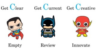 Get Clear Get Current Get Creative
Empty Review Innovate
 