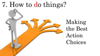 Making
the Best
Action
Choices
7. How to do things?
 