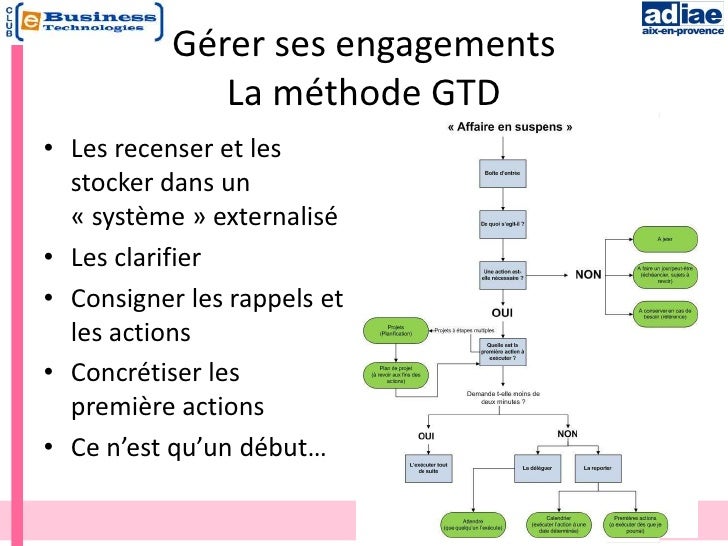 De konopouchek on peut se délivrer pour toujours
