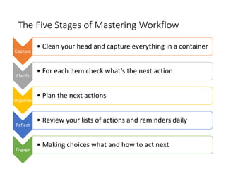 The Five Stages of Mastering Workflow
Capture
• Clean your head and capture everything in a container
Clarify
• For each item check what’s the next action
Organize
• Plan the next actions
Reflect
• Review your lists of actions and reminders daily
Engage
• Making choices what and how to act next
 