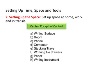 Setting Up Time, Space and Tools
2. Setting up the Space: Set up space at home, work
and in transit.
Central Cockpit of Control
a) Writing Surface
b) Room
c) Phone
d) Computer
e) Stacking Trays
f) Working file drawers
g) Paper
h) Writing Instrument
 