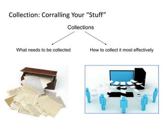 Collection: Corralling Your “Stuff”
What needs to be collected How to collect it most effectively
Collections
 