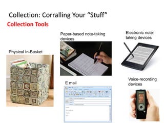 Collection: Corralling Your “Stuff”
Collection Tools
Physical In-Basket
Paper-based note-taking
devices
E mail
Electronic note-
taking devices
Voice-recording
devices
 