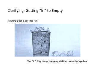 Clarifying: Getting “In” to Empty
Nothing goes back into “in”
The “in” tray is a processing station, not a storage bin.
 