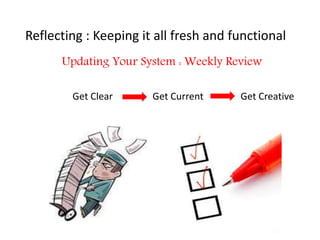 Reflecting : Keeping it all fresh and functional
Updating Your System : Weekly Review
Get Clear Get Current Get Creative
 