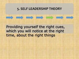 5. SELF LEADERSHIP THEORY
Providing yourself the right cues,
which you will notice at the right
time, about the right things
 