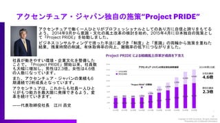 アクセンチュア・ジャパン独自の施策“Project PRIDE”
アクセンチュアで働く一人ひとりがプロフェッショナルとしてのあり方に自信と誇りをもてる
よう、 2014年9月から意識・文化の風土改革の検討を始め、2015年4月に日本独自の施策とし
て「Project PRIDE」を始動しました。
ビジネスコンサルティングで培った手法に基づき「制度」と「意識」の両輪から施策を重ねた
結果、残業時間の削減、有休取得率の向上、離職率の低下につながりました。
社員が働きやすい環境・企業文化を整備した
ことで、「Project PRIDE」開始以来、社員数
も大幅に増加し、男性は2.3倍、女性は4.6倍
の人数になっています。
また、アクセンチュア・ジャパンの業績も6
期連続で2桁成長となっています。
アクセンチュアは、これからも社員一人ひと
りがもつ能力を最大限に発揮できるよう、変
革を続けていきます。
――代表取締役社長 江川 昌史
 