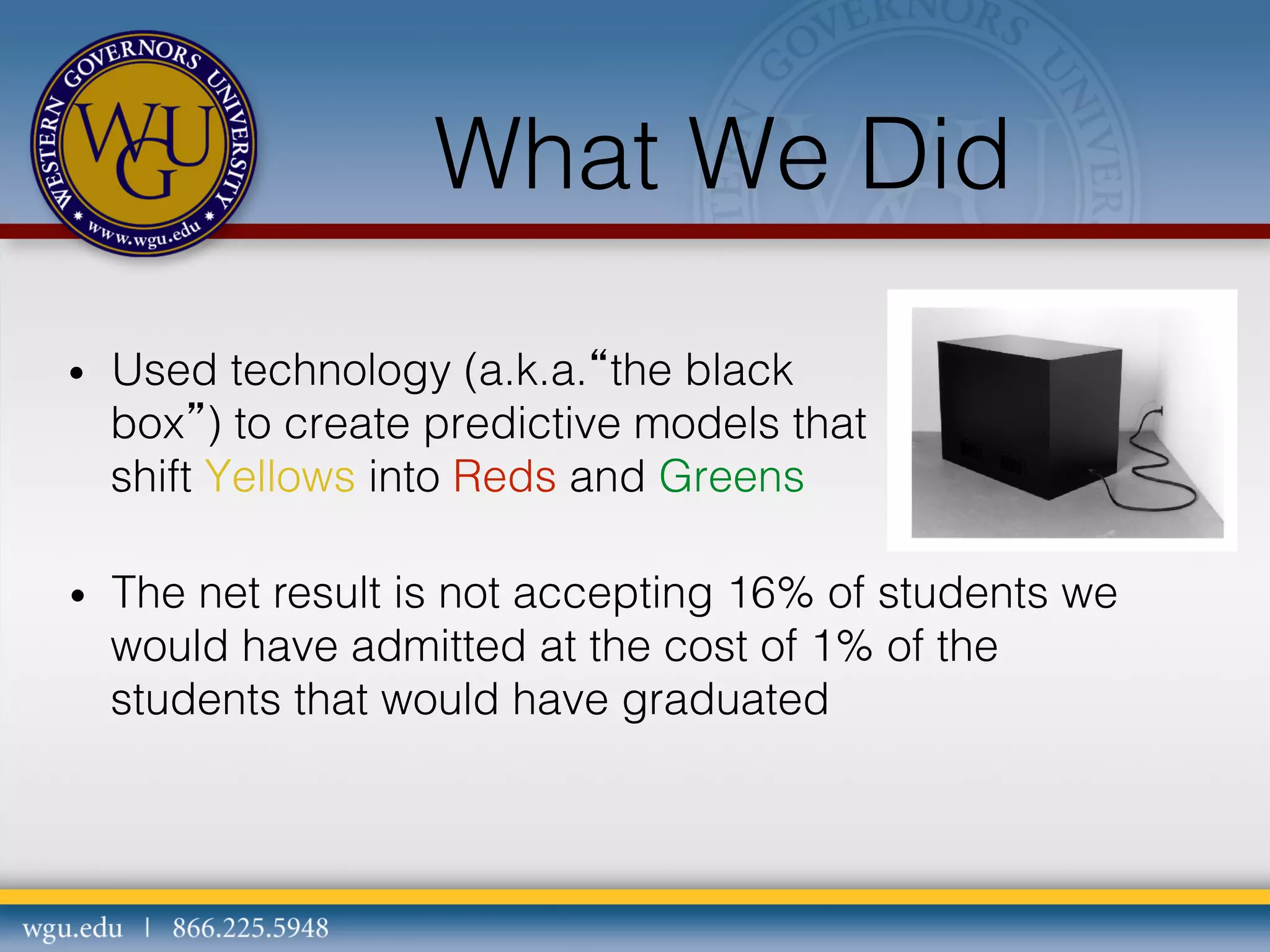 What We Did
• 

Used technology (a.k.a.“the black
box”) to create predictive models that
shift Yellows into Reds and Greens

• 

The net result is not accepting 16% of students we
would have admitted at the cost of 1% of the
students that would have graduated

 