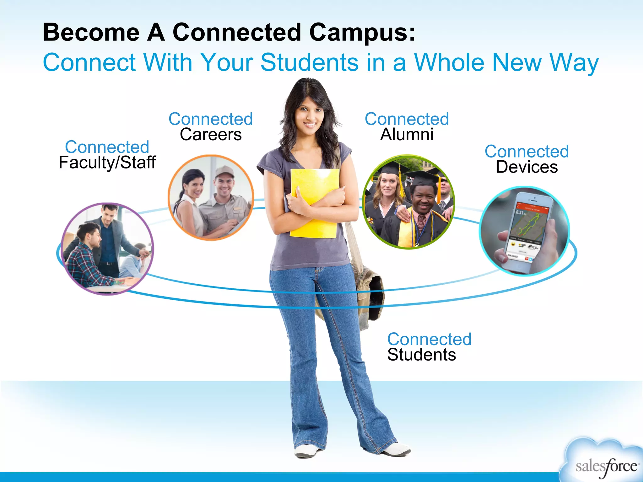 Become A Connected Campus:
Connect With Your Students in a Whole New Way
Connected
Faculty/Staff

Connected
Careers

Connected
Alumni

Connected
Students

Connected
Devices

 