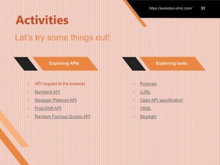 Activities
https://evolution-of-tc.com/ 33
Let’s try some things out!
Exploring APIs
• API request in the browser
• Numbers API
• Swagger Petstore API
• Post-Shift API
• Random Famous Quotes API
Exploring tools
• Postman
• cURL
• Open API specification
• YAML
• Stoplight
 