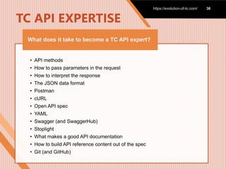 TC API EXPERTISE
https://evolution-of-tc.com/ 36
• API methods
• How to pass parameters in the request
• How to interpret the response
• The JSON data format
• Postman
• cURL
• Open API spec
• YAML
• Swagger (and SwaggerHub)
• Stoplight
• What makes a good API documentation
• How to build API reference content out of the spec
• Git (and GitHub)
What does it take to become a TC API expert?
 