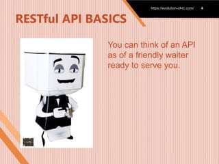 RESTful API BASICS
You can think of an API
as of a friendly waiter
ready to serve you.
https://evolution-of-tc.com/ 4
 