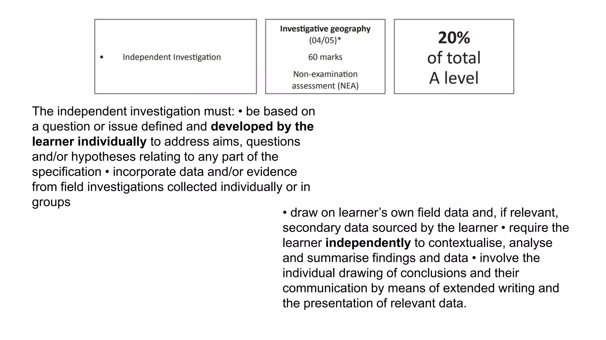 The independent investigation must: • be based on
a question or issue defined and developed by the
learner individually to address aims, questions
and/or hypotheses relating to any part of the
specification • incorporate data and/or evidence
from field investigations collected individually or in
groups
• draw on learner’s own field data and, if relevant,
secondary data sourced by the learner • require the
learner independently to contextualise, analyse
and summarise findings and data • involve the
individual drawing of conclusions and their
communication by means of extended writing and
the presentation of relevant data.
 
