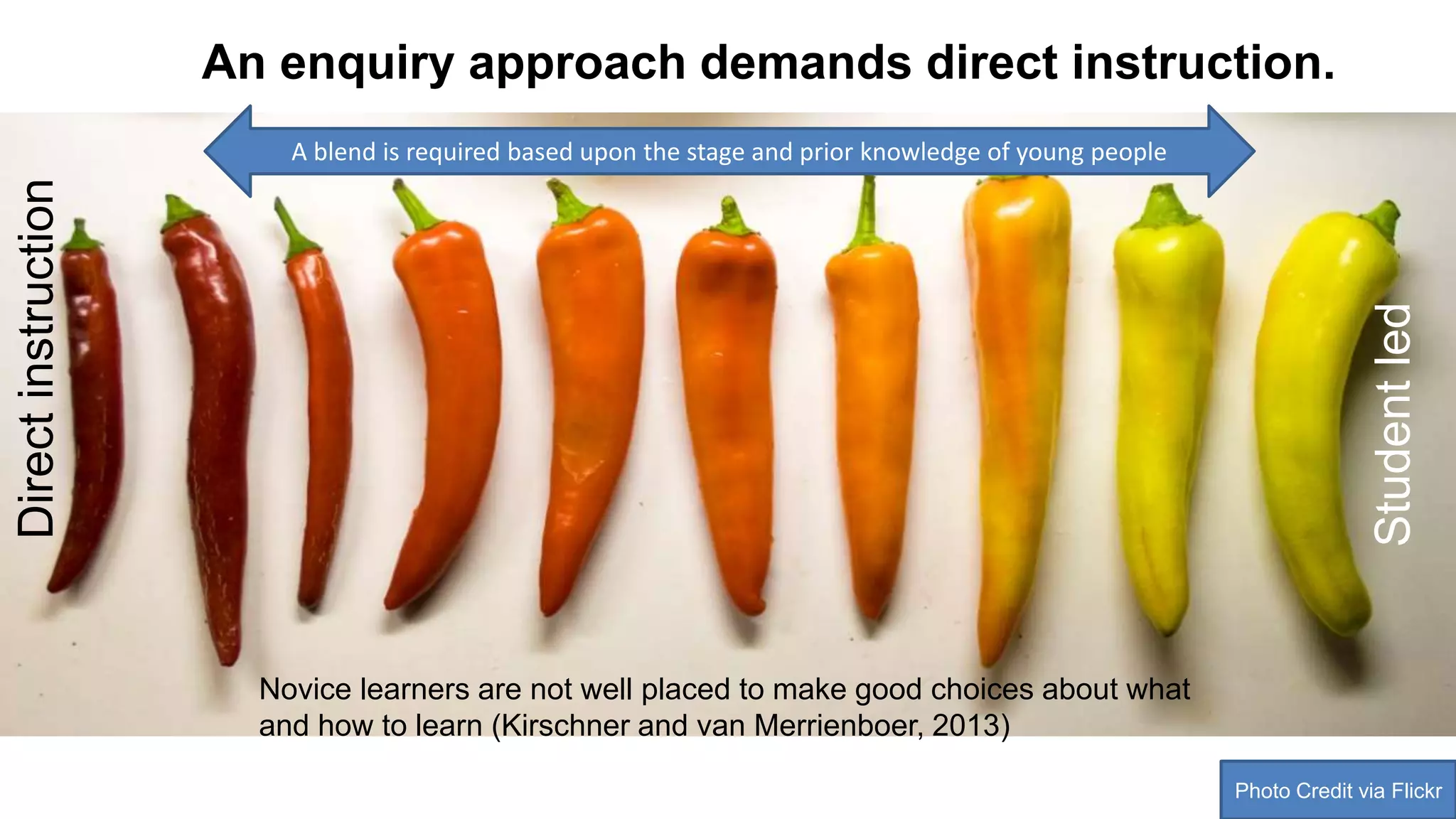 Photo Credit via Flickr
Directinstruction
Studentled
An enquiry approach demands direct instruction.
Novice learners are not well placed to make good choices about what
and how to learn (Kirschner and van Merrienboer, 2013)
A blend is required based upon the stage and prior knowledge of young people
 