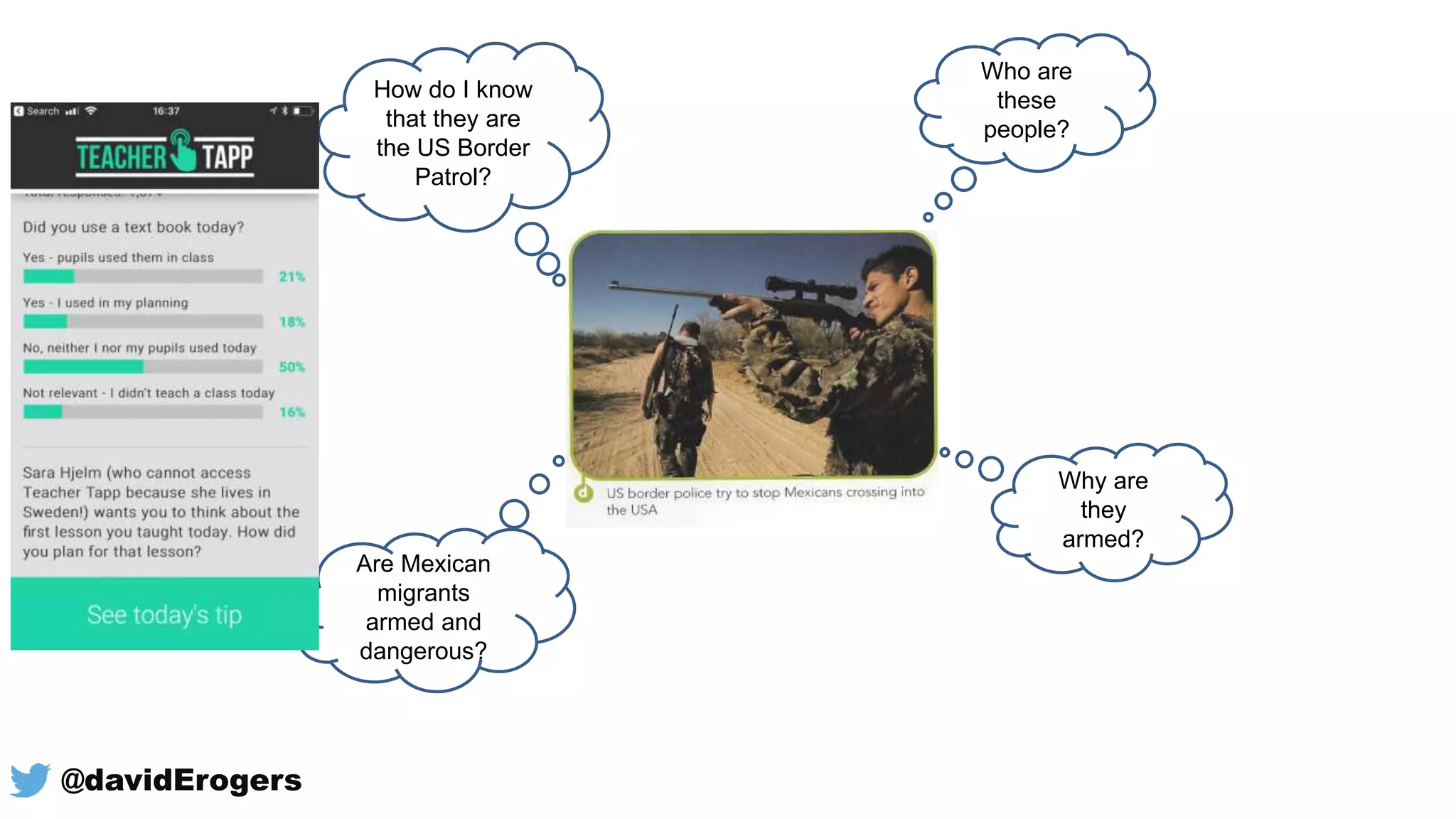 Who are
these
people?
Why are
they
armed?
Are Mexican
migrants
armed and
dangerous?
How do I know
that they are
the US Border
Patrol?
@davidErogers
 