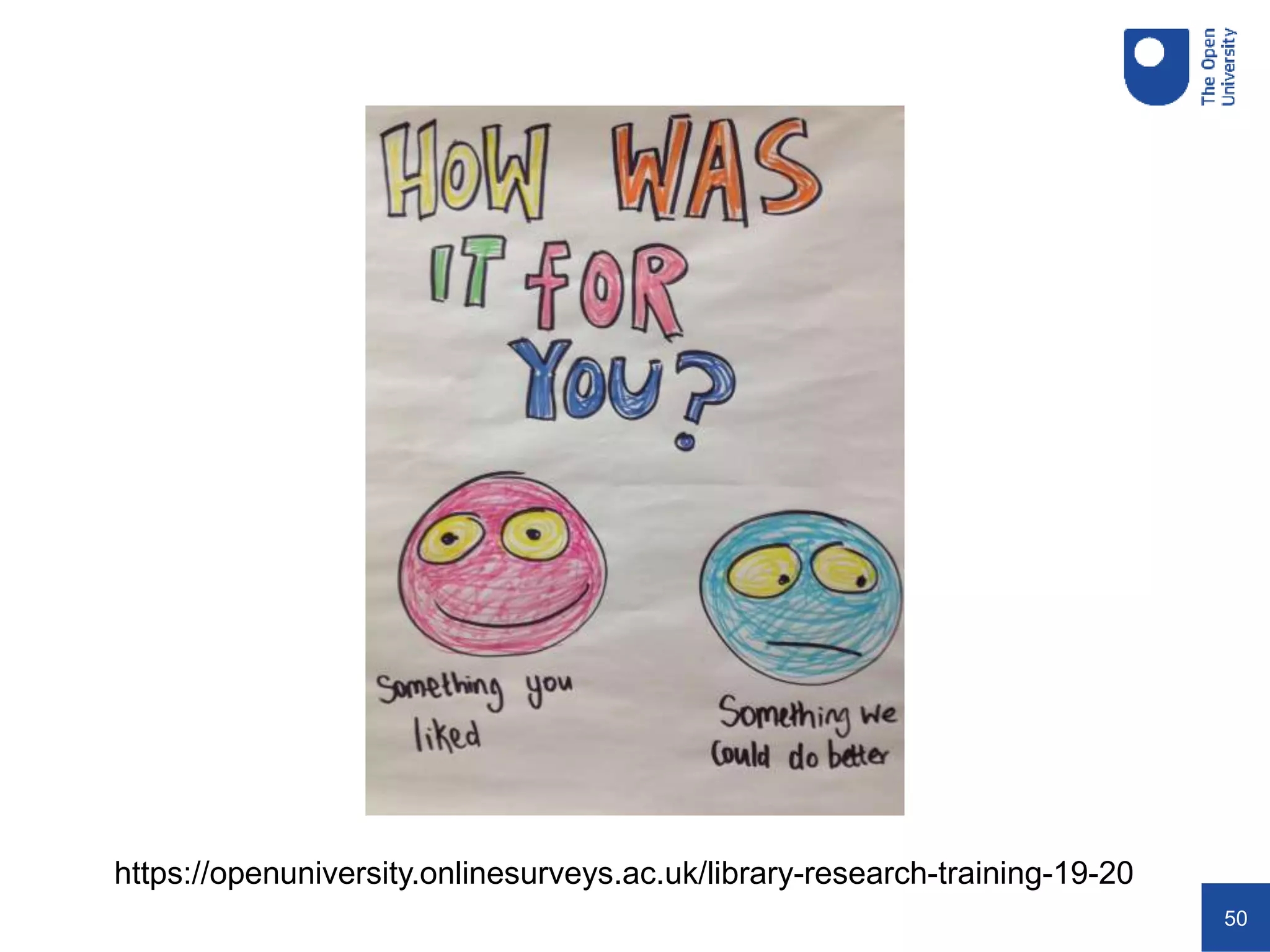 50
https://openuniversity.onlinesurveys.ac.uk/library-research-training-19-20
 