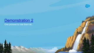 Demonstration 2
One process to rule them all...
 