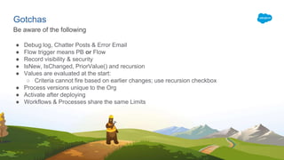 Gotchas
Be aware of the following
● Debug log, Chatter Posts & Error Email
● Flow trigger means PB or Flow
● Record visibility & security
● IsNew, IsChanged, PriorValue() and recursion
● Values are evaluated at the start:
○ Criteria cannot fire based on earlier changes; use recursion checkbox
● Process versions unique to the Org
● Activate after deploying
● Workflows & Processes share the same Limits
 