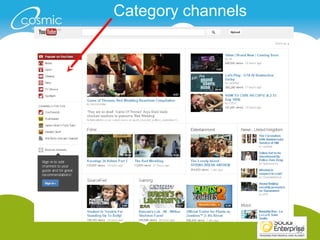 3535
Category channels
 