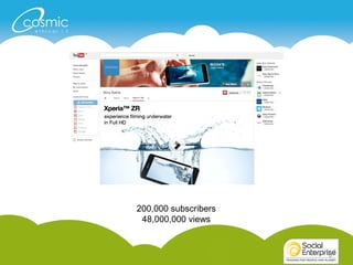 66
200,000 subscribers
48,000,000 views
 