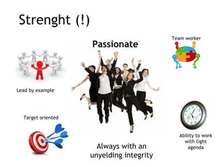 Strenght (!) Passionate Team worker Lead by example Ability to work with tight agenda Target oriented Always with an unyelding integrity 