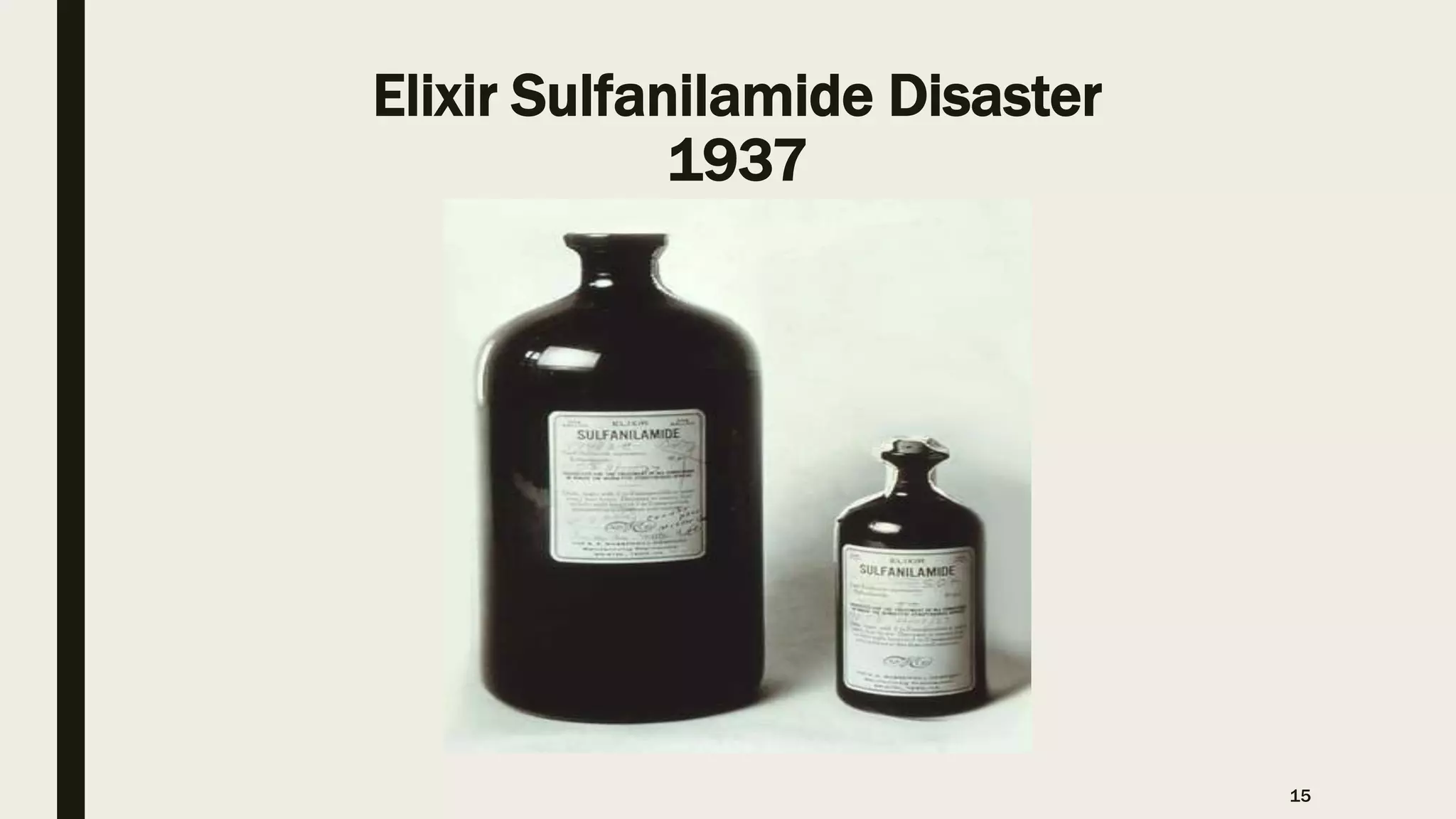Elixir Sulfanilamide Disaster
1937
15
 