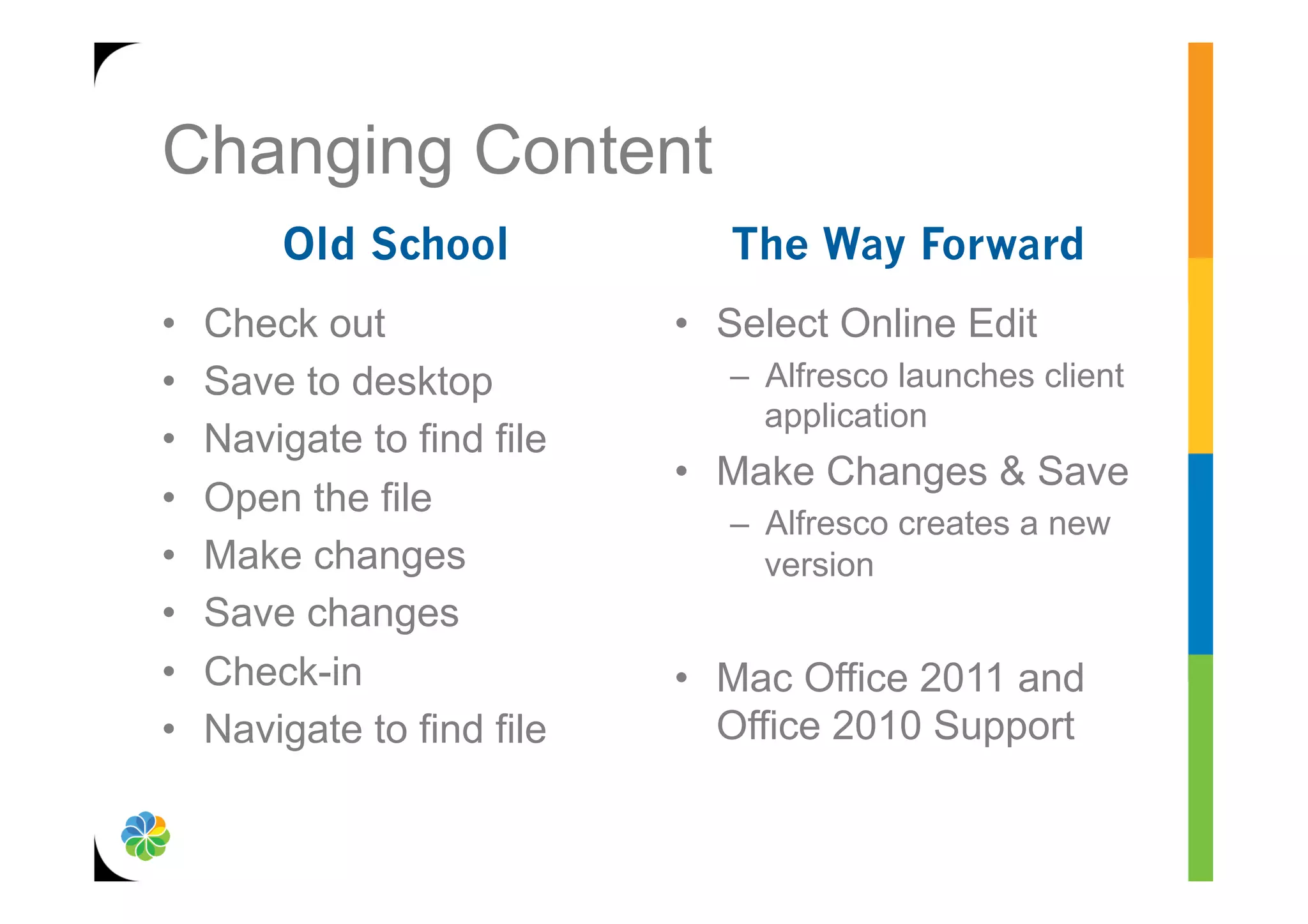 Changing Content
         Old School             The Way Forward
•    Check out               •  Select Online Edit
•    Save to desktop            –  Alfresco launches client
                                   application
•    Navigate to find file
                             •  Make Changes & Save
•    Open the file
                                –  Alfresco creates a new
•    Make changes                  version
•    Save changes
•    Check-in                •  Mac Office 2011 and
•    Navigate to find file      Office 2010 Support
 