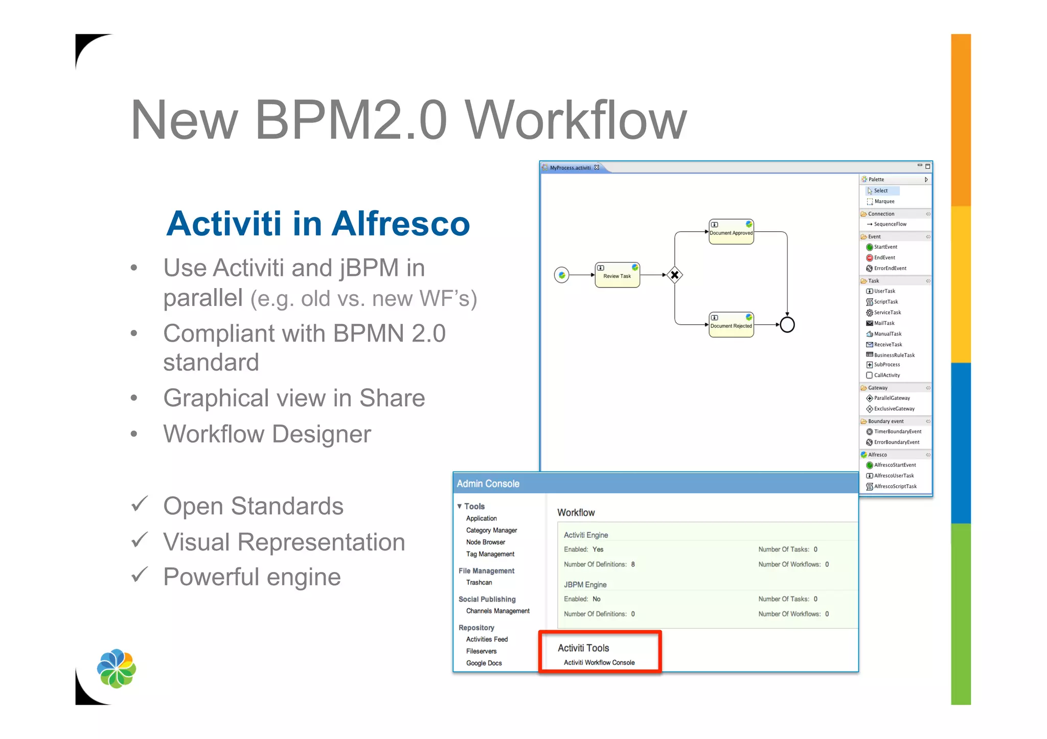 New BPM2.0 Workflow
   Activiti in Alfresco
•  Use Activiti and jBPM in
   parallel (e.g. old vs. new WF’s)
•  Compliant with BPMN 2.0
   standard
•  Graphical view in Share
•  Workflow Designer

ü  Open Standards
ü  Visual Representation
ü  Powerful engine
 