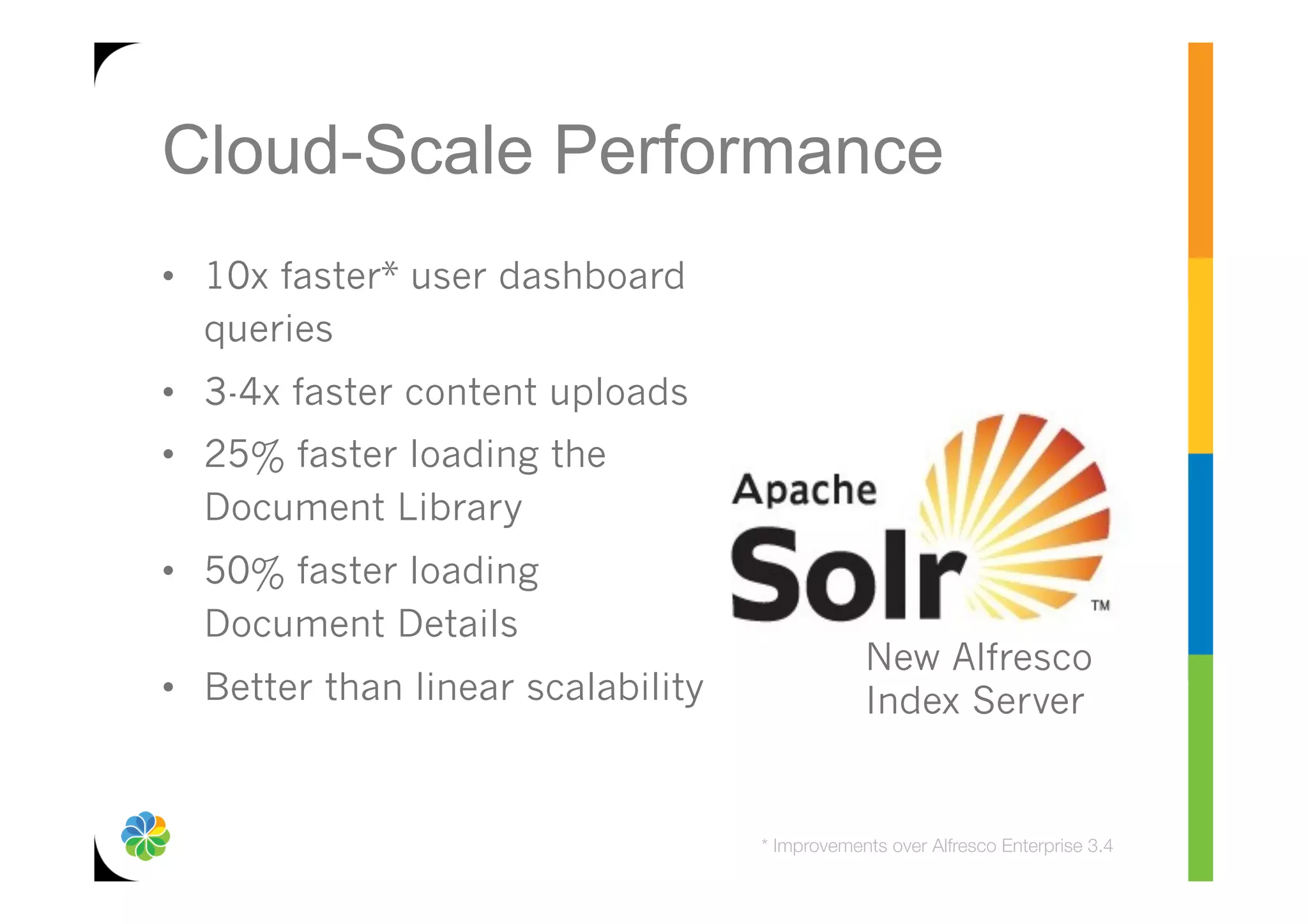 Cloud-Scale Performance
•  10x faster* user dashboard
   queries
•  3-4x faster content uploads
•  25% faster loading the
   Document Library
•  50% faster loading
   Document Details
                                                New Alfresco
•  Better than linear scalability               Index Server


                                    * Improvements over Alfresco Enterprise 3.4
 