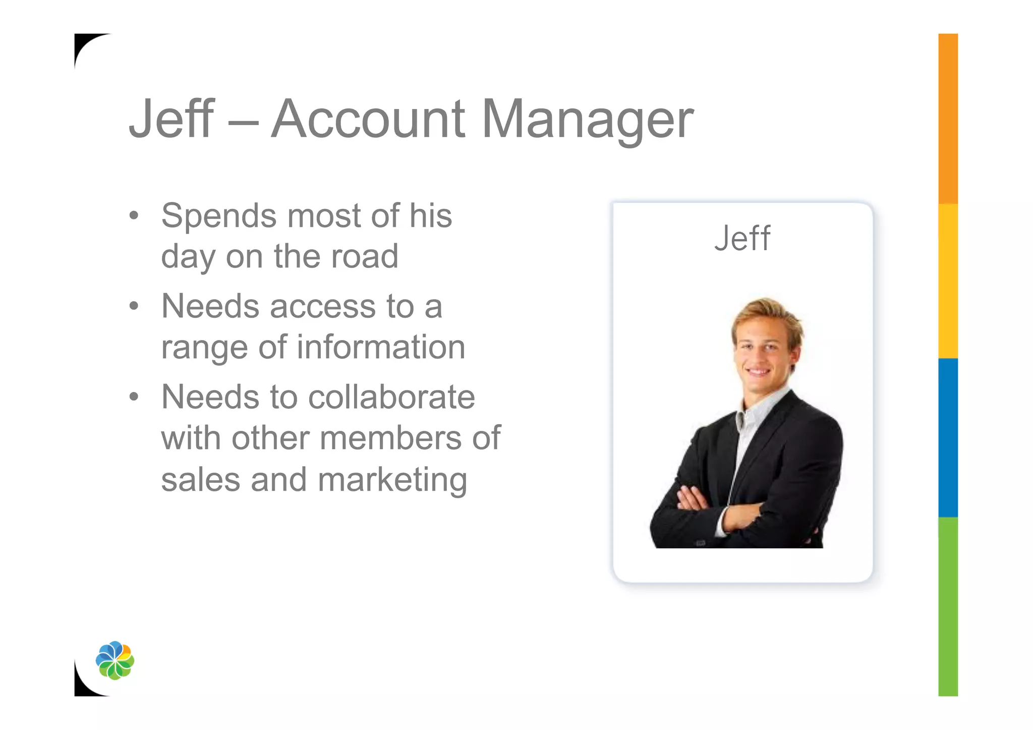 Jeff – Account Manager
•  Spends most of his
                           Jeff
   day on the road
•  Needs access to a
   range of information
•  Needs to collaborate
   with other members of
   sales and marketing
 