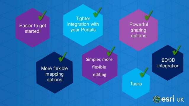 getting to know arcgis pro download getting to know arcgis pro download