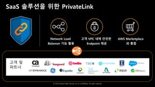 © 2018, Amazon Web Services, Inc. or Its Affiliates. All rights reserved.
고객 및
파트너
Network Load
Balancer 기능 활용
고객 VPC 내에 안전한
Endpoint 제공
AWS Marketplace
와 통합
SaaS 솔루션을 위한 PrivateLink
 