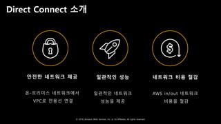 © 2018, Amazon Web Services, Inc. or Its Affiliates. All rights reserved.
네트워크 비용 절감
AWS in/out 네트워크
비용을 절감
안전한 네트워크 제공
온-프리미스 네트워크에서
VPC로 전용선 연결
일관적인 성능
일관적인 네트워크
성능을 제공
Direct Connect 소개
 