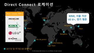 © 2018, Amazon Web Services, Inc. or Its Affiliates. All rights reserved.
Direct Connect 로케이션
2017년 말 추가된 DX 로케이션
Bangalore
Ningxia(2)
Tokyo
London
Minneapolis
Miami
Cape Town
Johannesburg
Rio de janeiro
KINX, 서울 가산
LG U+, 경기 평촌
Direct Connect 파트너
 
