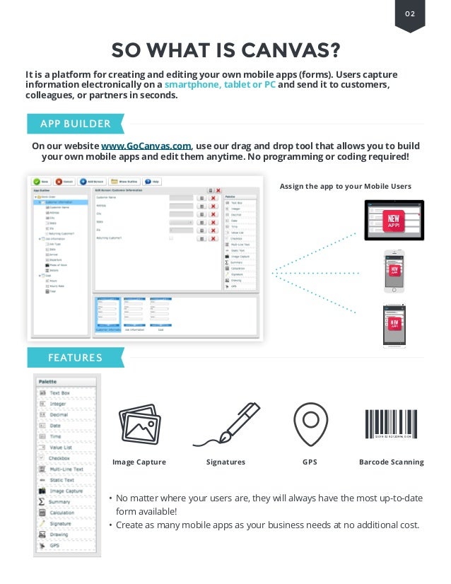 The Problems With Paper and How Canvas Can Help by GoCanvas
