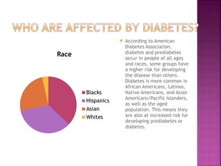    According to American
    Diabetes Association,
    diabetes and prediabetes
    occur in people of all ages
    and races, some groups have
    a higher risk for developing
    the disease than others.
    Diabetes is more common in
    African Americans, Latinos,
    Native Americans, and Asian
    Americans/Pacific Islanders,
    as well as the aged
    population. This means they
    are also at increased risk for
    developing prediabetes or
    diabetes.
 