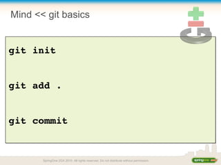 Mind << git basics
git init
git add .
git commit
git init
git add .
git commit
SpringOne 2GX 2010. All rights reserved. Do not distribute without permission.
 