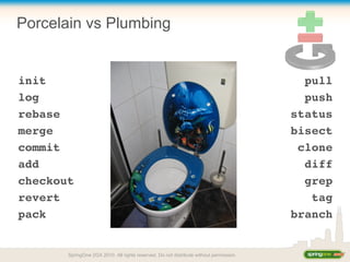 Porcelain vs Plumbing
init
log
rebase
merge
commit
add
checkout
revert
pack
pull
push
status
bisect
clone
diff
grep
tag
branch
SpringOne 2GX 2010. All rights reserved. Do not distribute without permission.
 
